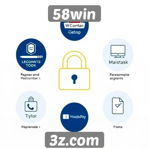 Métodos de pagamento aceitos no 58win