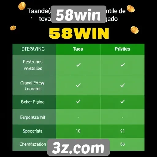 Comparação entre 58win e outros sites de jogos